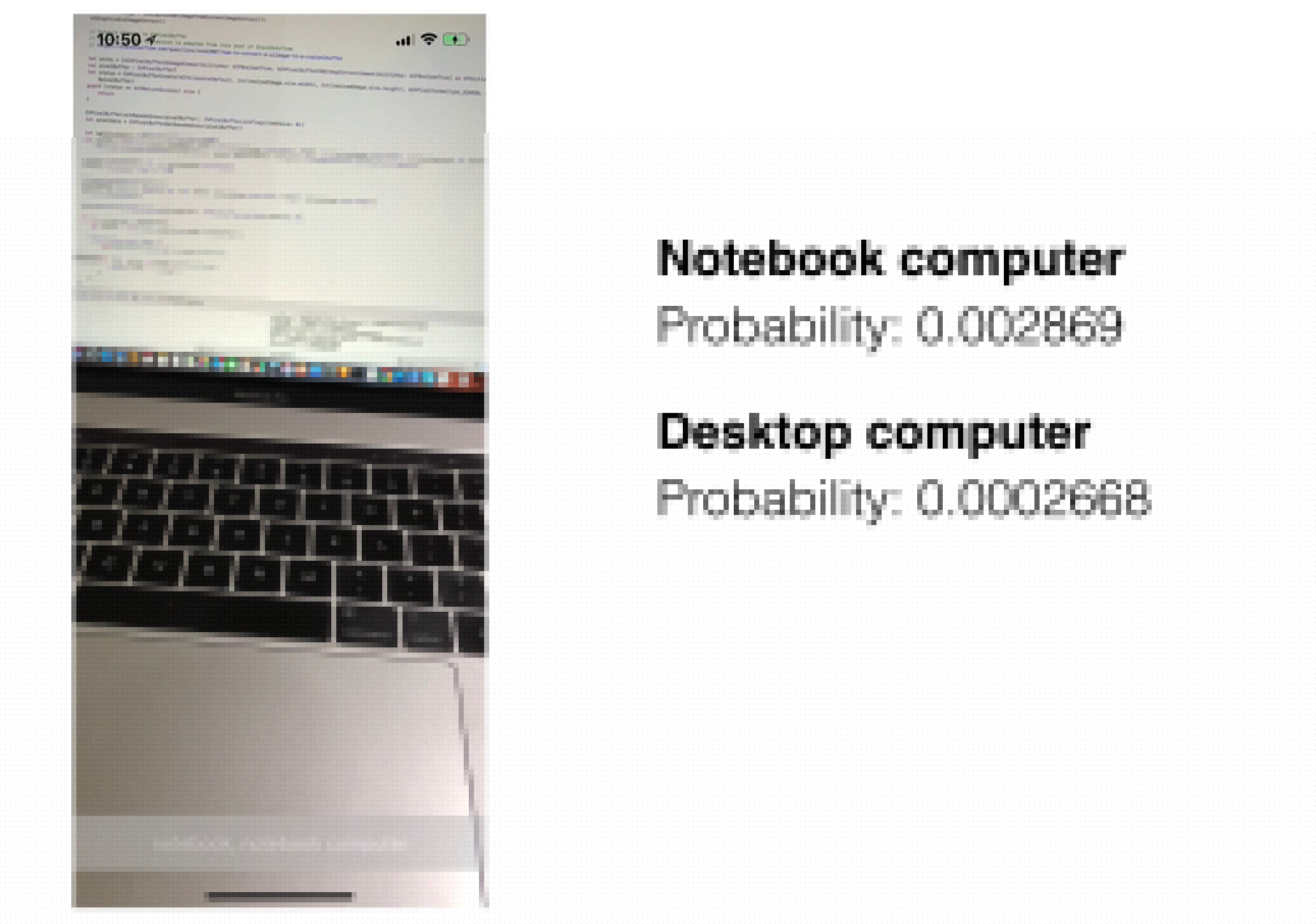 Figure 40.5. The possible predictions and its corresponding probability