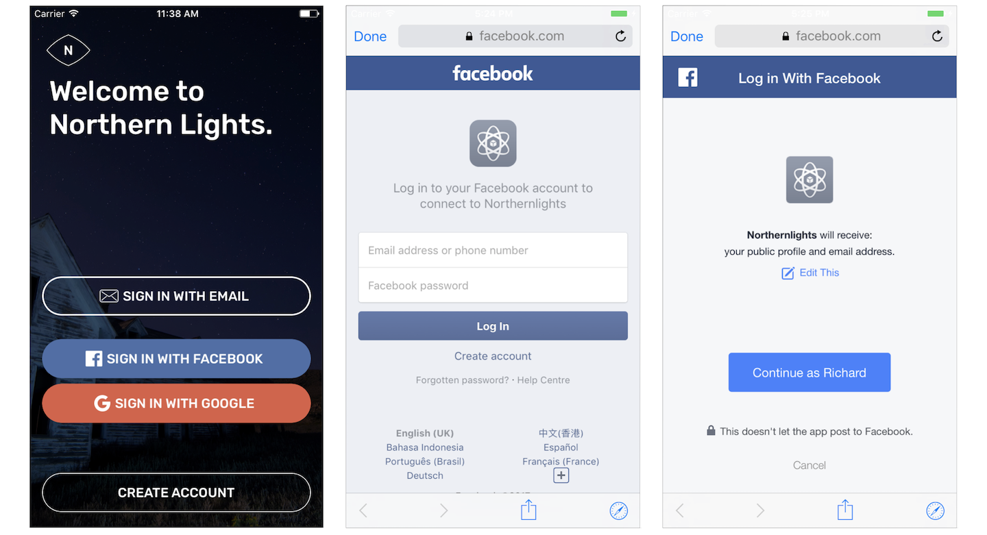 Figure 38.3. User Authentication Process with Facebook Login