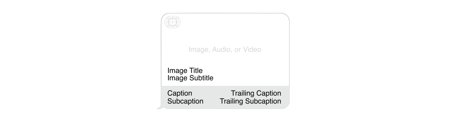 Figure 35.21. Message Template Layout