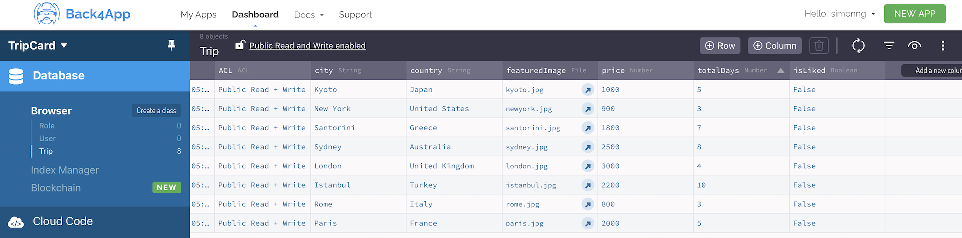 Figure 30.8. Trip data in the data browser
